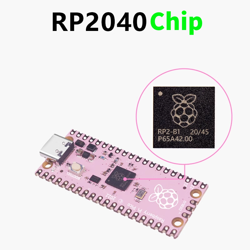 Voor Raspberry Pi Pico Develop - Banana Pi Bpi-M5 recensie en prijs