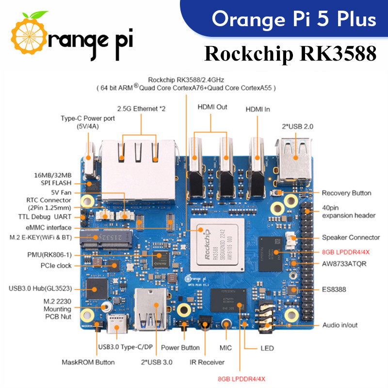 Oranje Pi 5 Plus Single Board  - Radxa Rock 5B 16Gb recensie en prijs